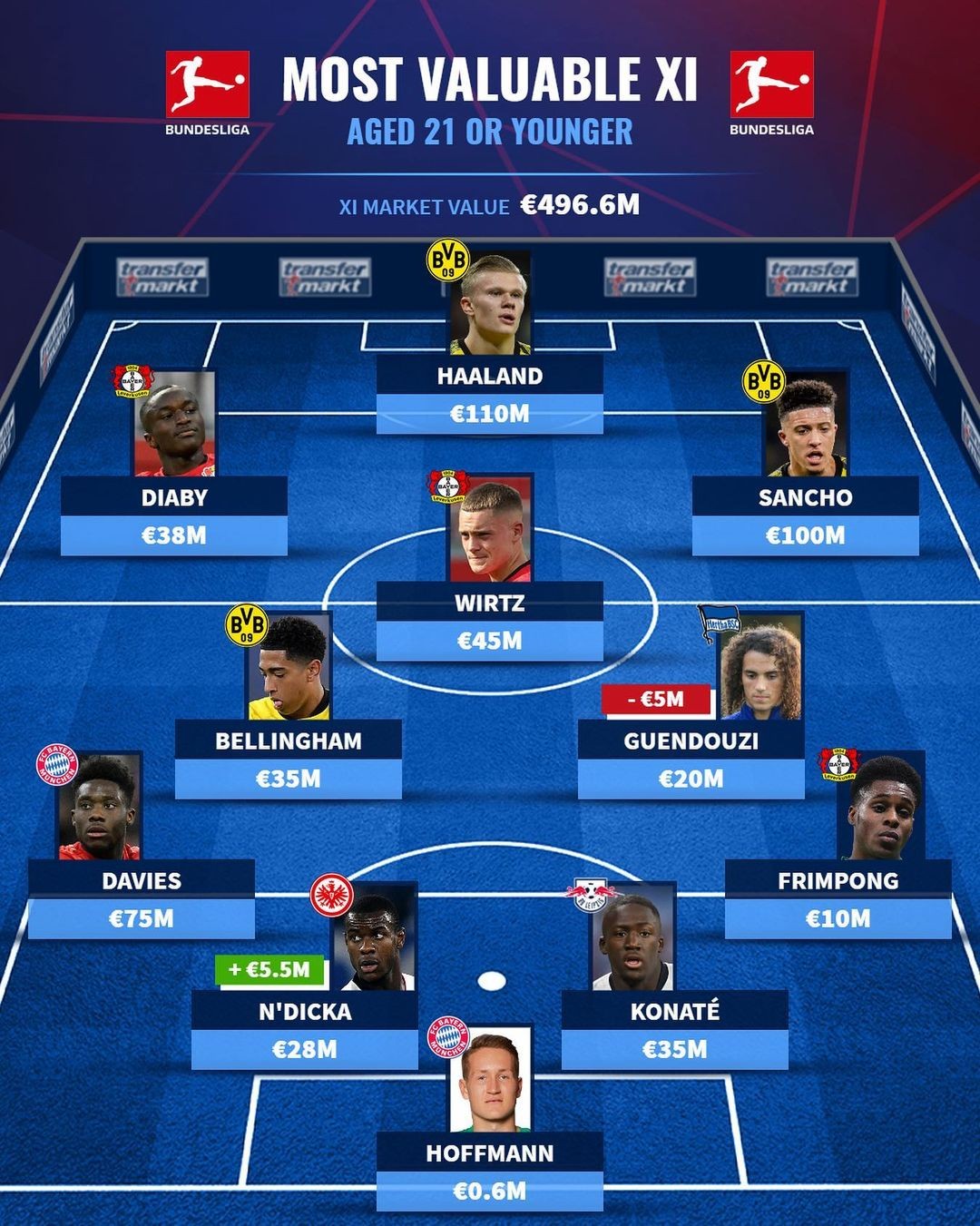 铝间隔条切割机